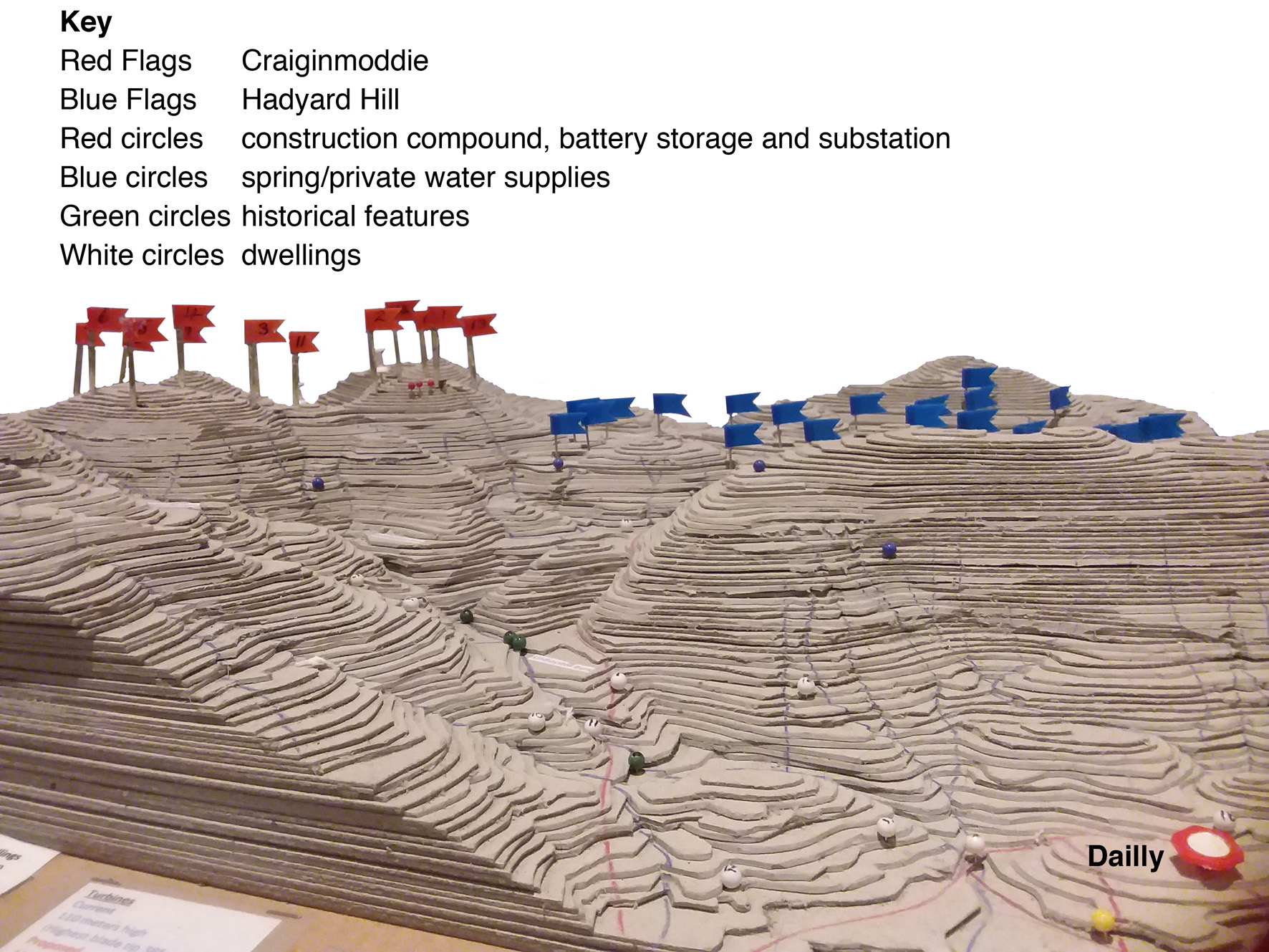 Model showing Craiginmoddie and Hadyard Hill wind farms